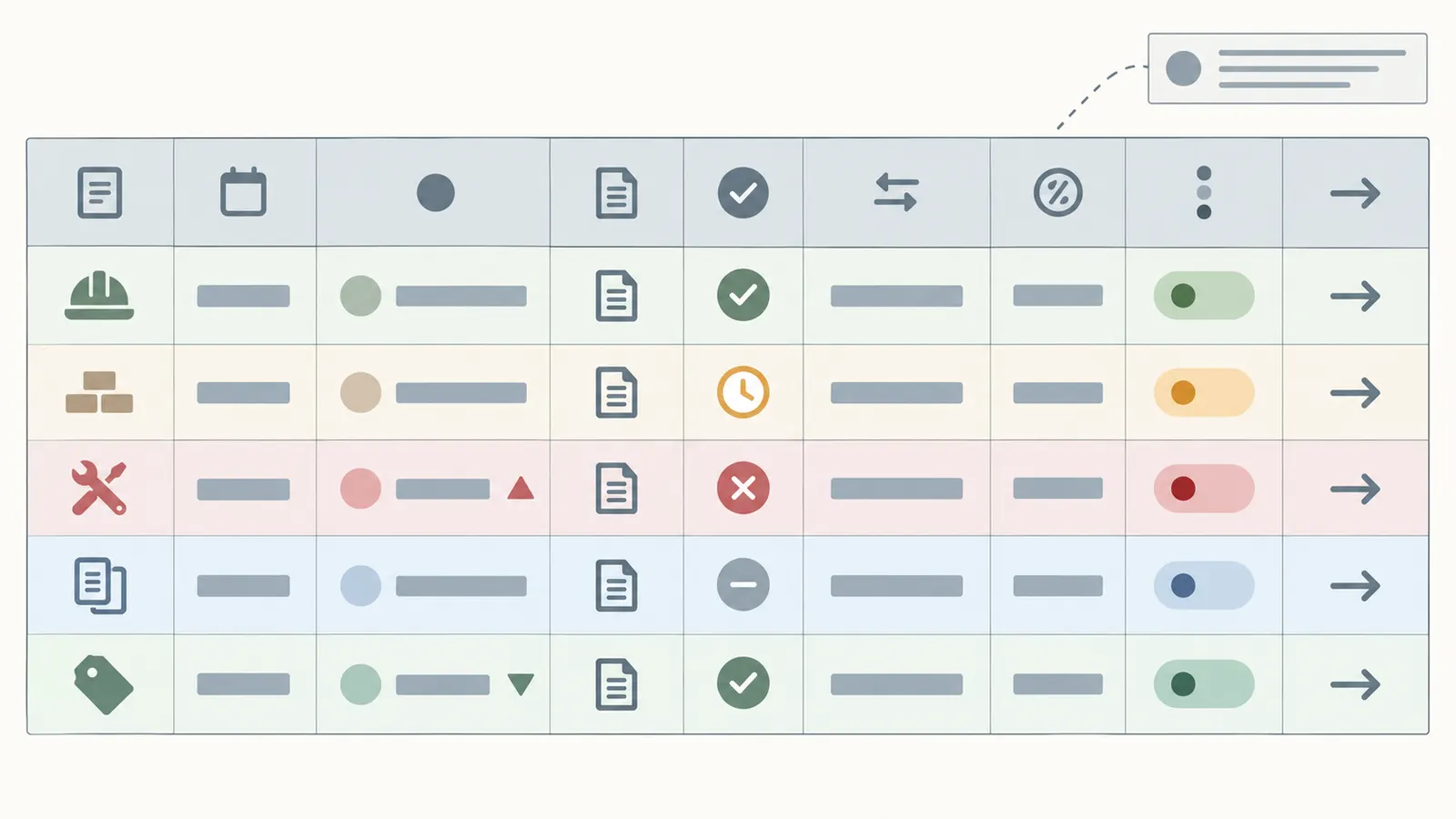 Annotated invoice audit worksheet comparing supported, awaiting-backup, changed-but-unapproved, duplicate and credit rows.