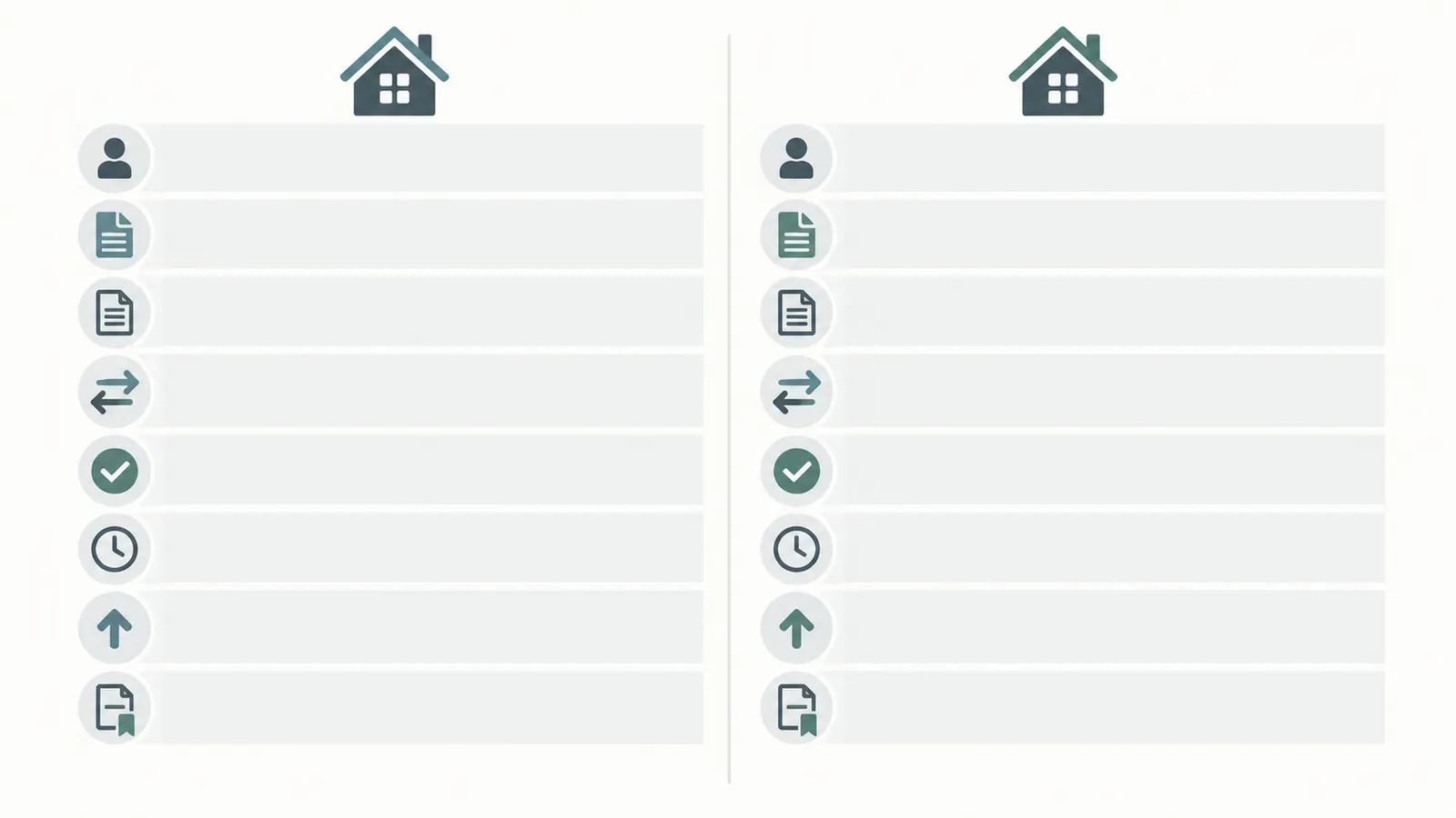 Side-by-side contractor responsibility matrix with owners, triggers, records, verification, escalation, and contract locations