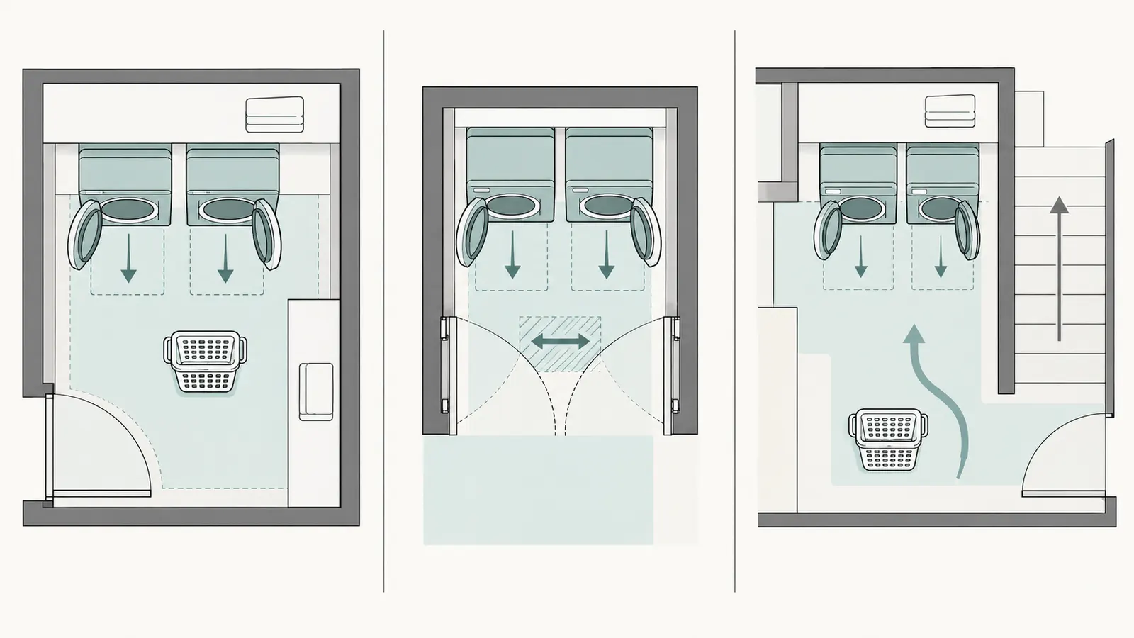 Plan comparison of a laundry room, closet, and main-level zone with doors, baskets, and service space occupied