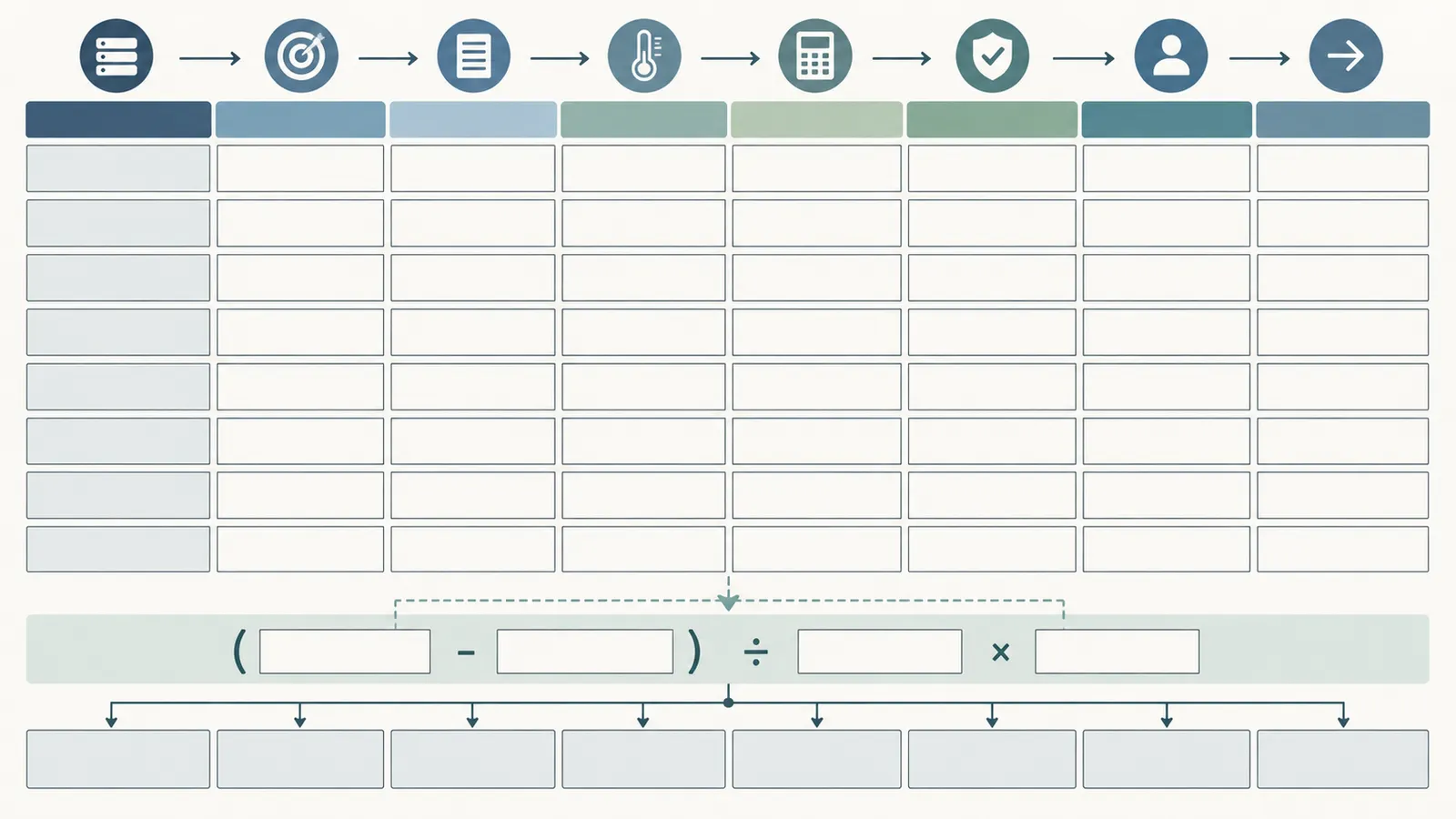 Comparison worksheet row aligning design target, measured value, conditions, criterion, status, owner and next action.