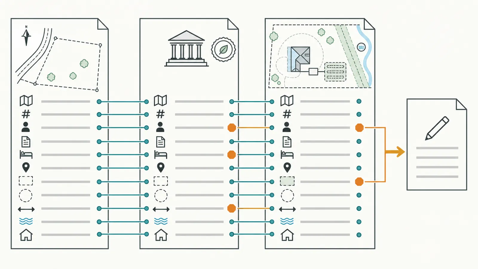 Three-way comparison of deed identity, septic permit record, and approved site plan
