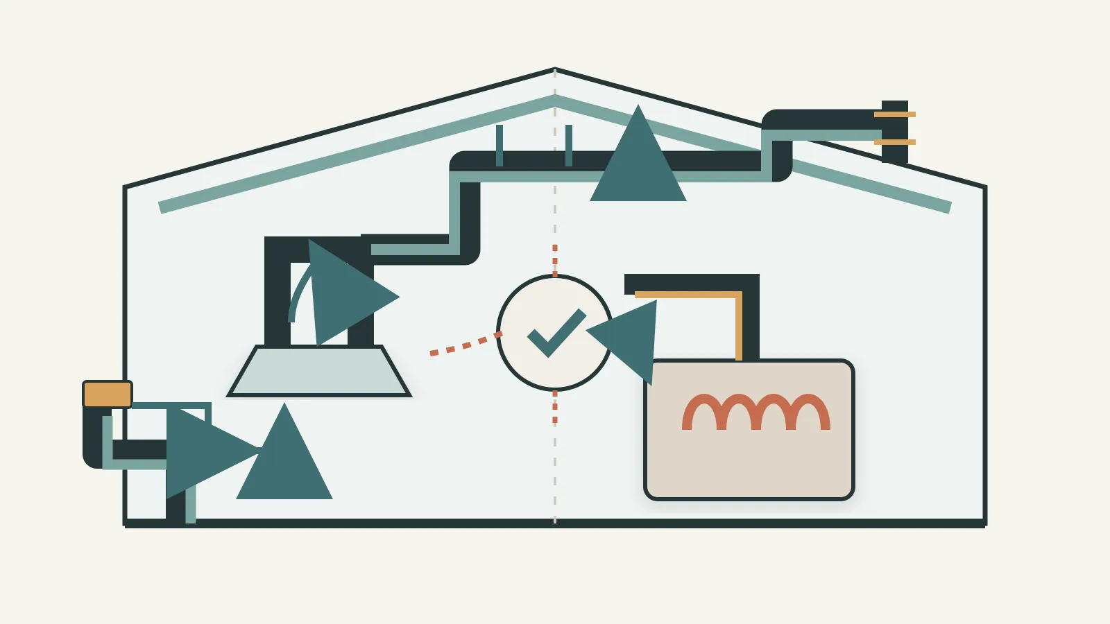 House pressure diagram linking hood exhaust, makeup-air intake, and combustion review