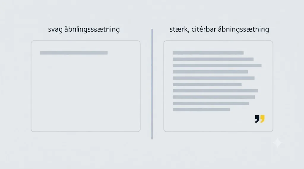 Illustration der sammenligner en svag og en stærk, citérbar åbningssætning i en artikel